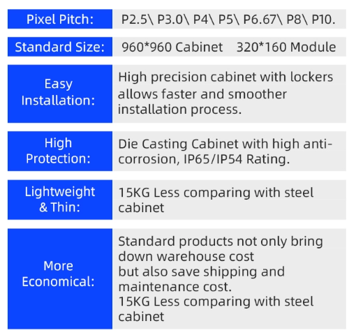Il tabellone per le affissioni impermeabile all'aperto di Epistar P8 P10 LED di colore pieno con 3840Hz la velocità di rinfrescamento 3