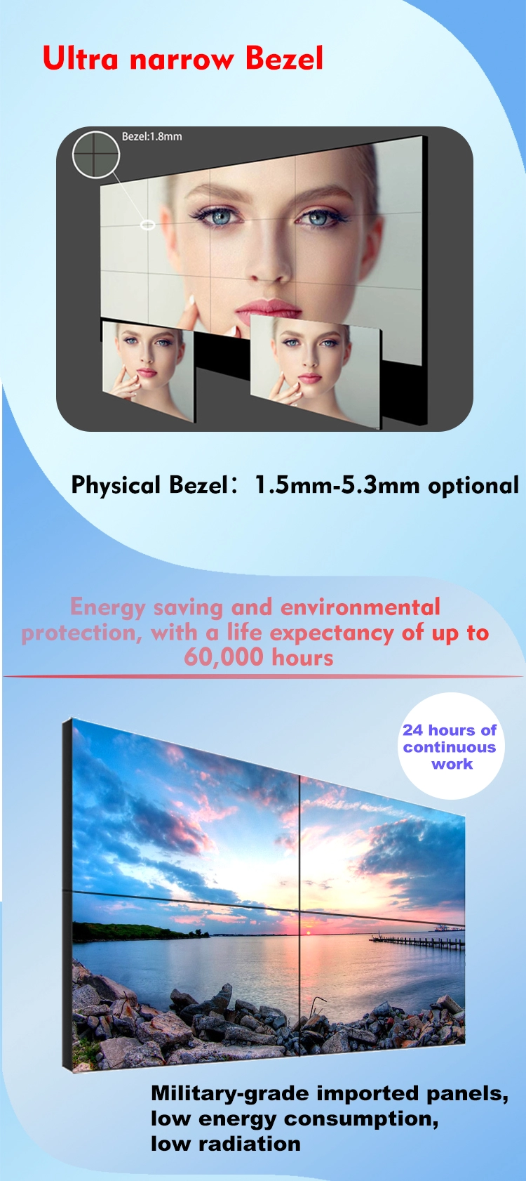Parete video d'impionbatura di pubblicità digitale commerciale LCD principale dell'interno a 55 pollici dell'esposizione di 1x4 2x2 2x3